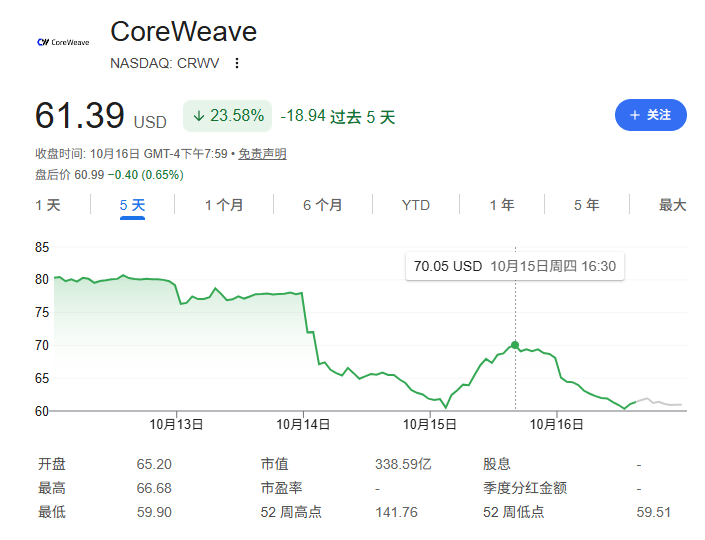 黄仁勋称 AI 现在不是泡沫，安全不应成为减速理由